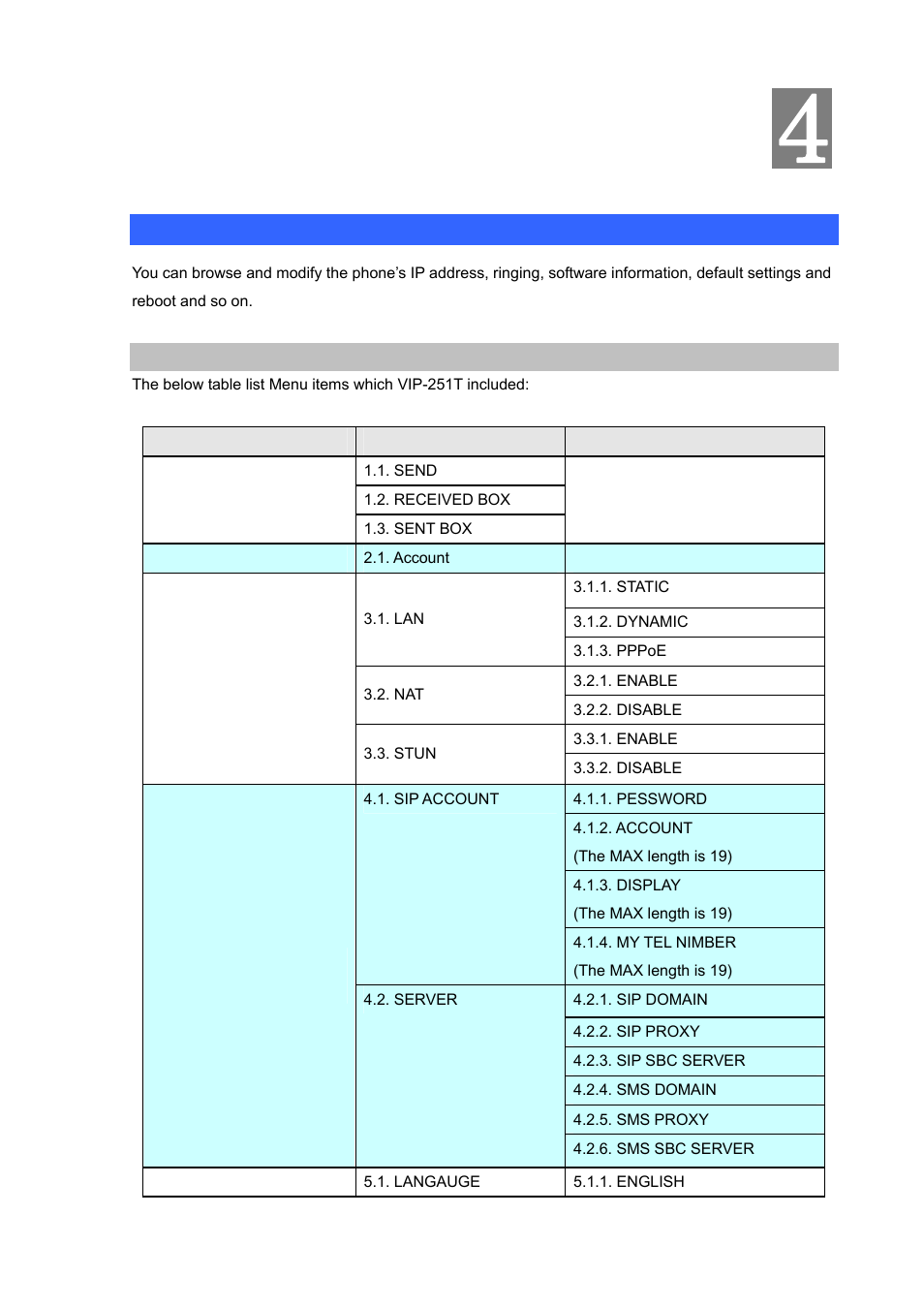 Chapter 4 configuration from button, Information, Menu item introduction | PLANET VIP-251T User Manual | Page 18 / 57