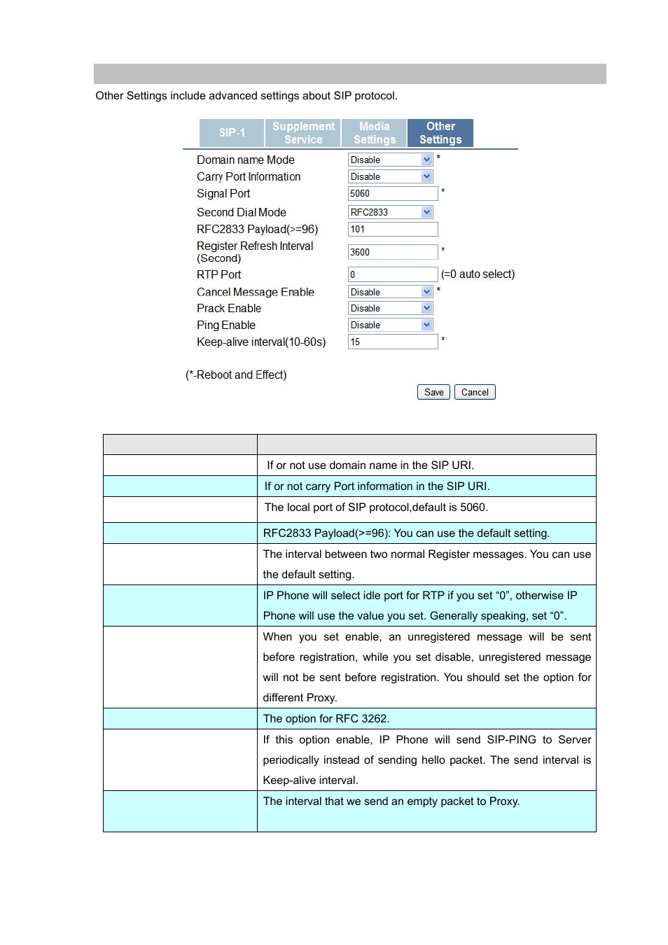 Other settings | PLANET VIP-251T User Manual | Page 36 / 57