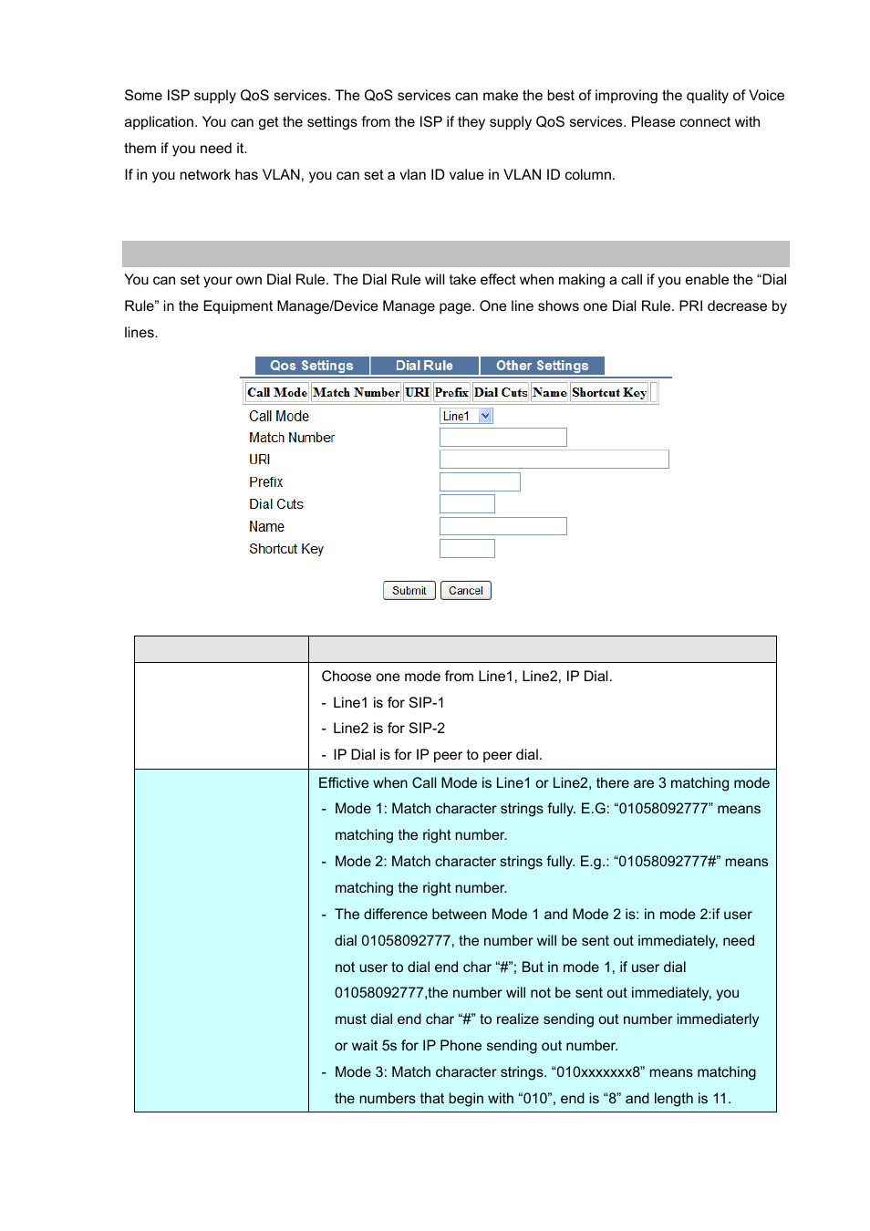 Dial rule | PLANET VIP-251T User Manual | Page 38 / 57