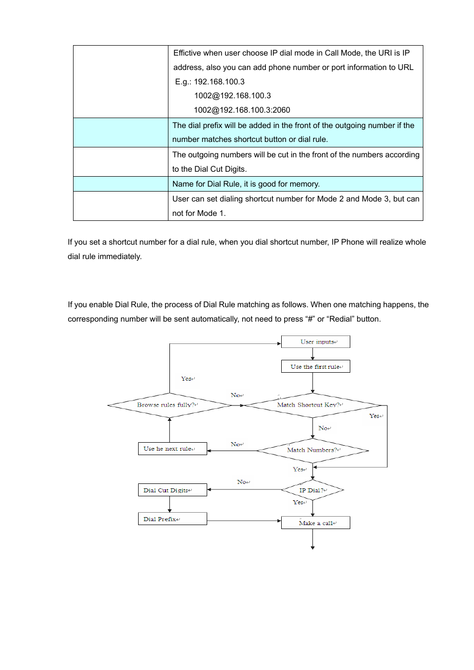 PLANET VIP-251T User Manual | Page 39 / 57