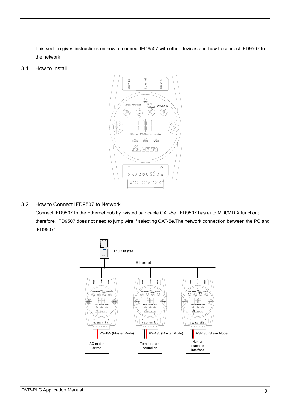 Ethernet communication module ifd9507, 3installation & wiring | Delta Electronics Ethernet Communication Module IFD9507 User Manual | Page 11 / 72