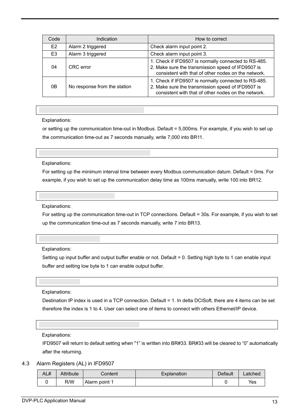 Ethernet communication module ifd9507 | Delta Electronics Ethernet Communication Module IFD9507 User Manual | Page 15 / 72