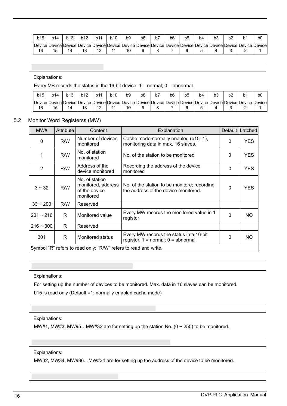 Ethernet communication module ifd9507 | Delta Electronics Ethernet Communication Module IFD9507 User Manual | Page 18 / 72