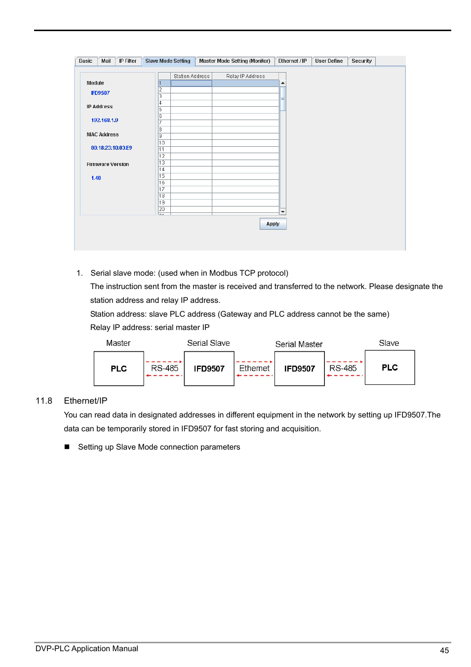 Ethernet communication module ifd9507 | Delta Electronics Ethernet Communication Module IFD9507 User Manual | Page 47 / 72