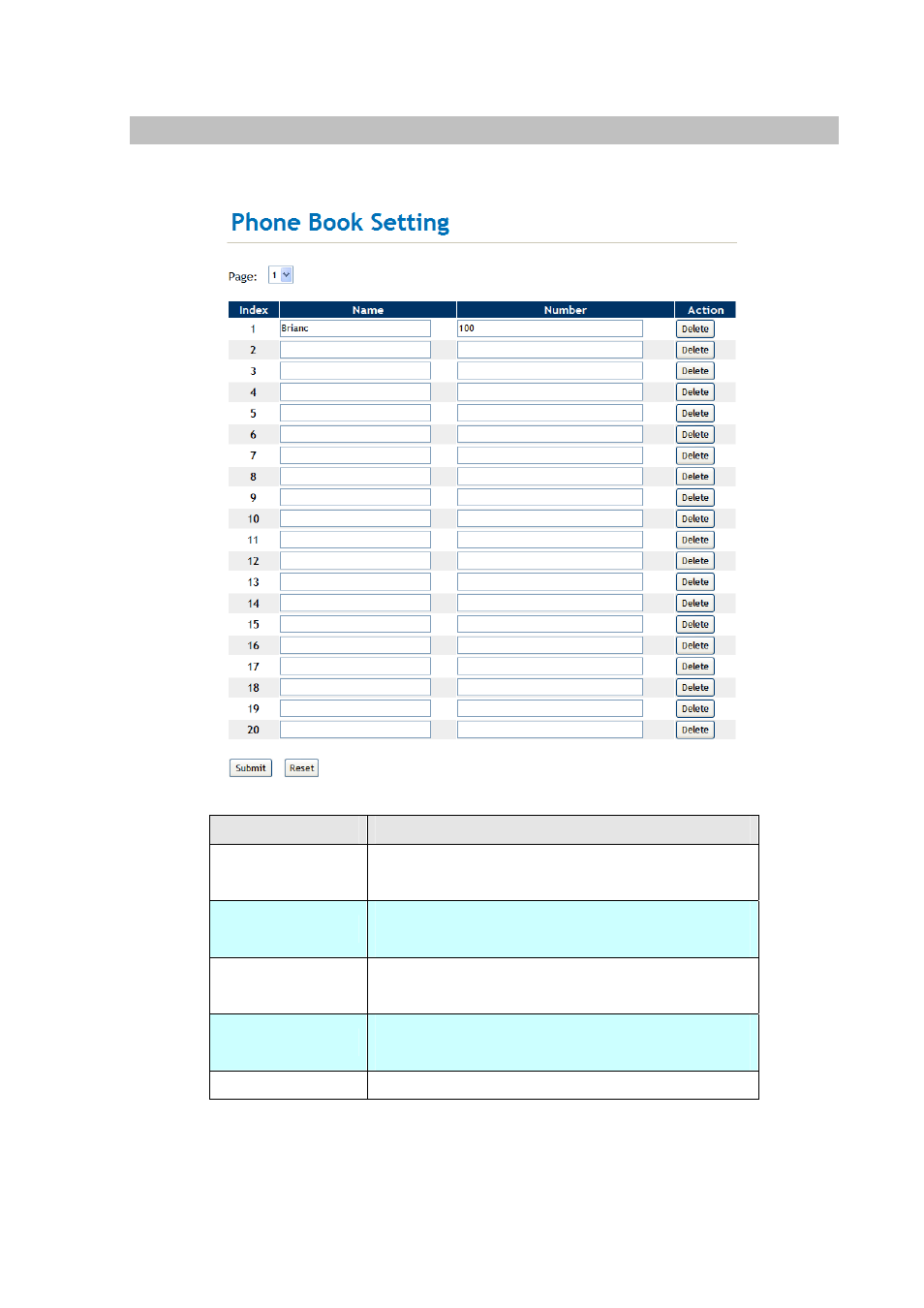 Phone book settings | PLANET VIP-254NT User Manual | Page 18 / 57