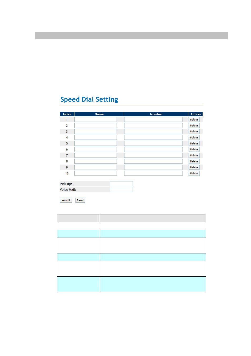 Speed dial settings | PLANET VIP-254NT User Manual | Page 20 / 57