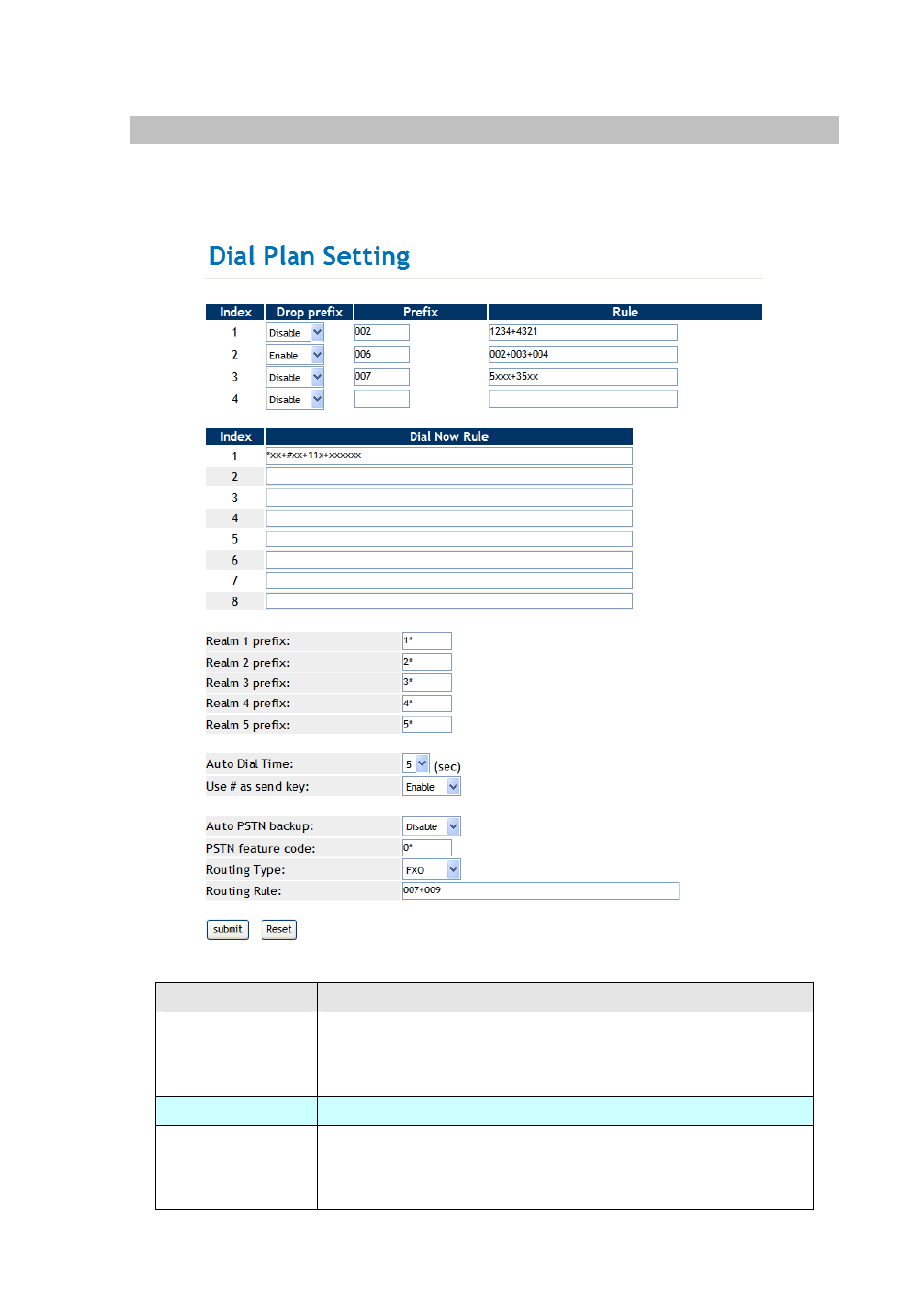 Dial plan settings | PLANET VIP-254NT User Manual | Page 21 / 57
