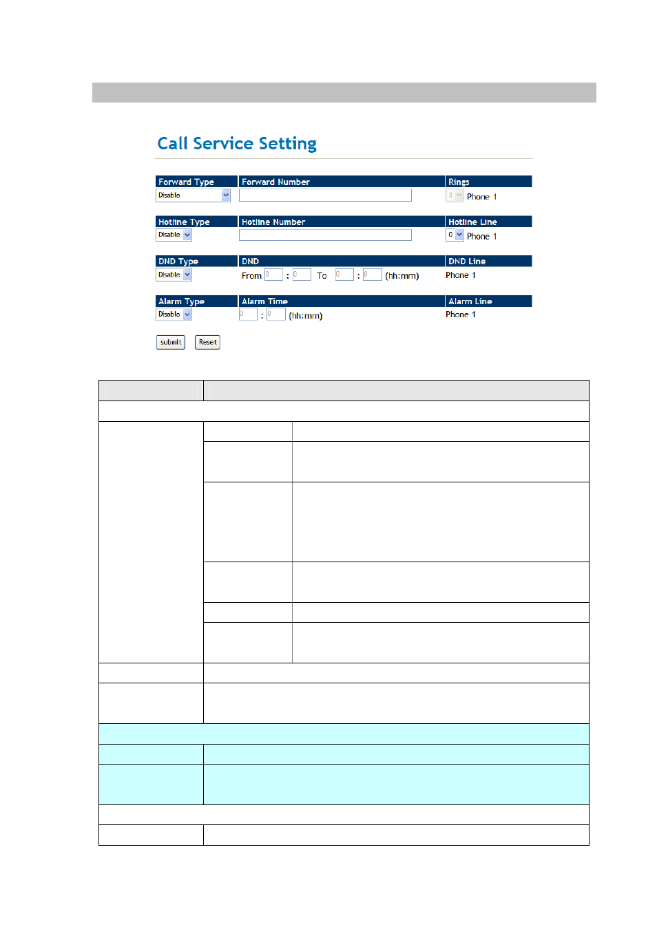 Call service settings | PLANET VIP-254NT User Manual | Page 24 / 57