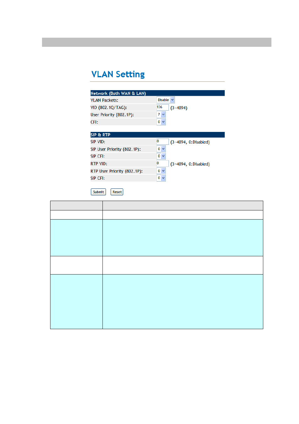 Vlan settings | PLANET VIP-254NT User Manual | Page 28 / 57