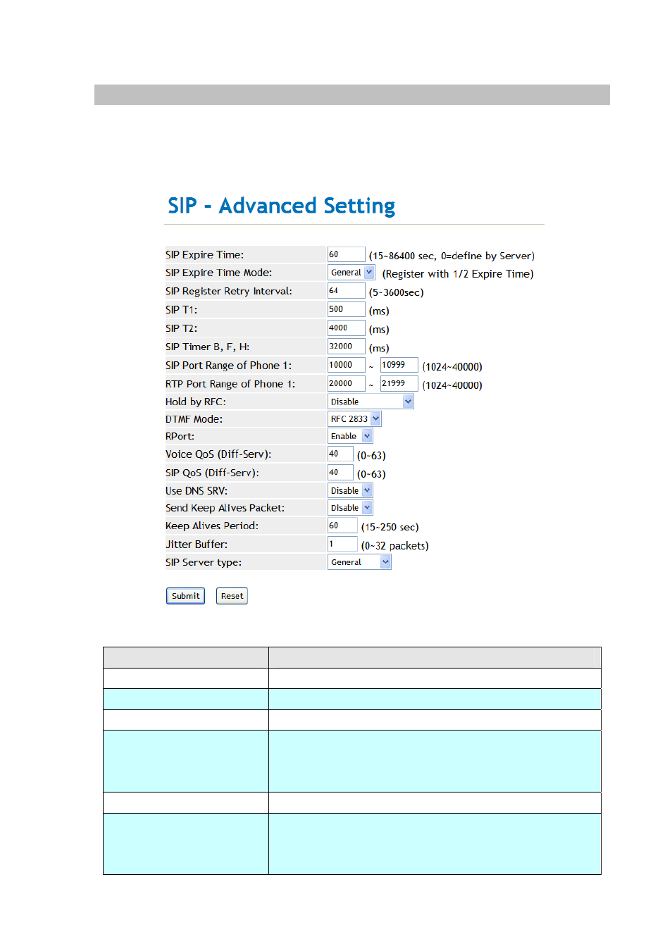 Advanced settings | PLANET VIP-254NT User Manual | Page 35 / 57