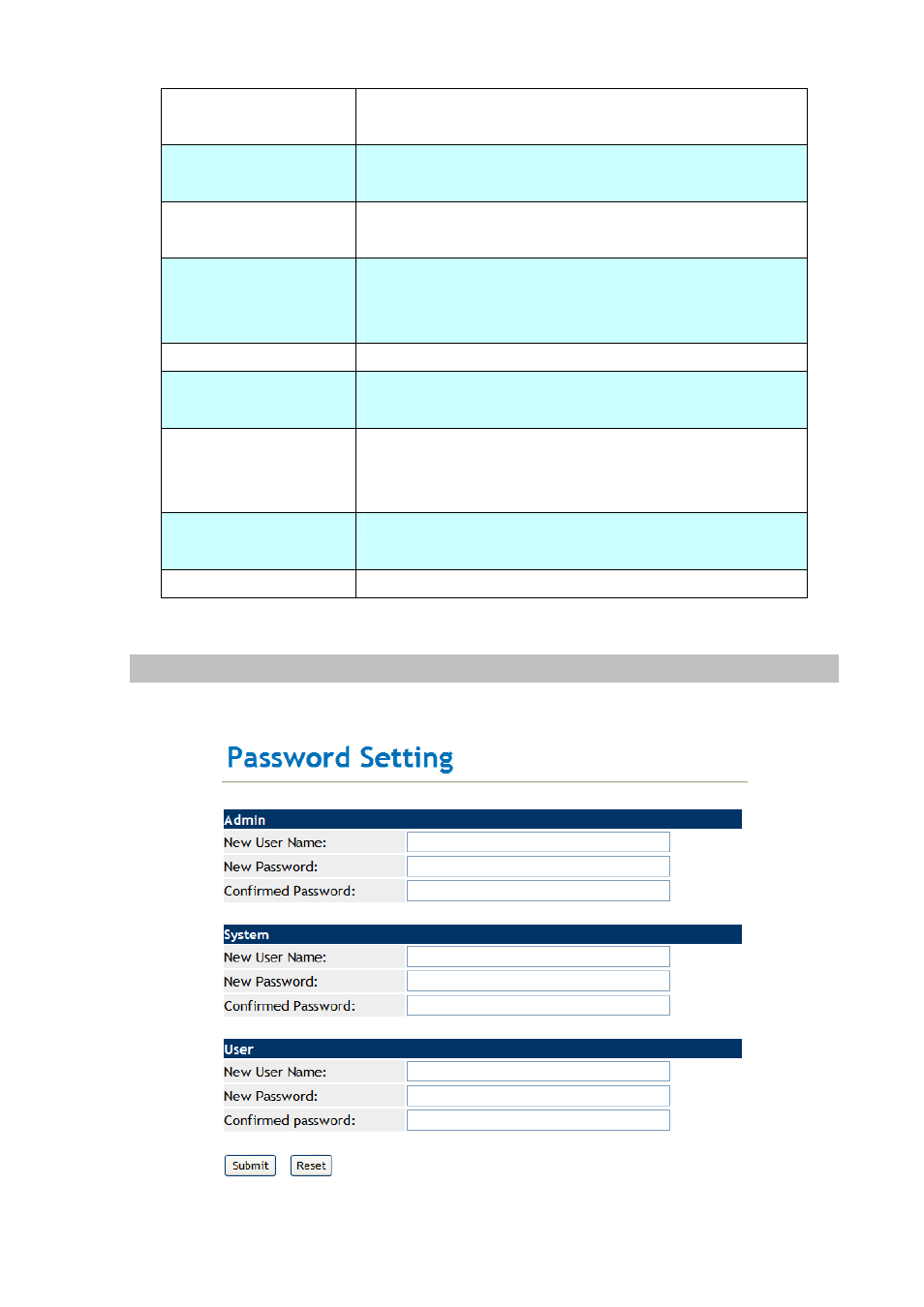 Password setting | PLANET VIP-254NT User Manual | Page 42 / 57