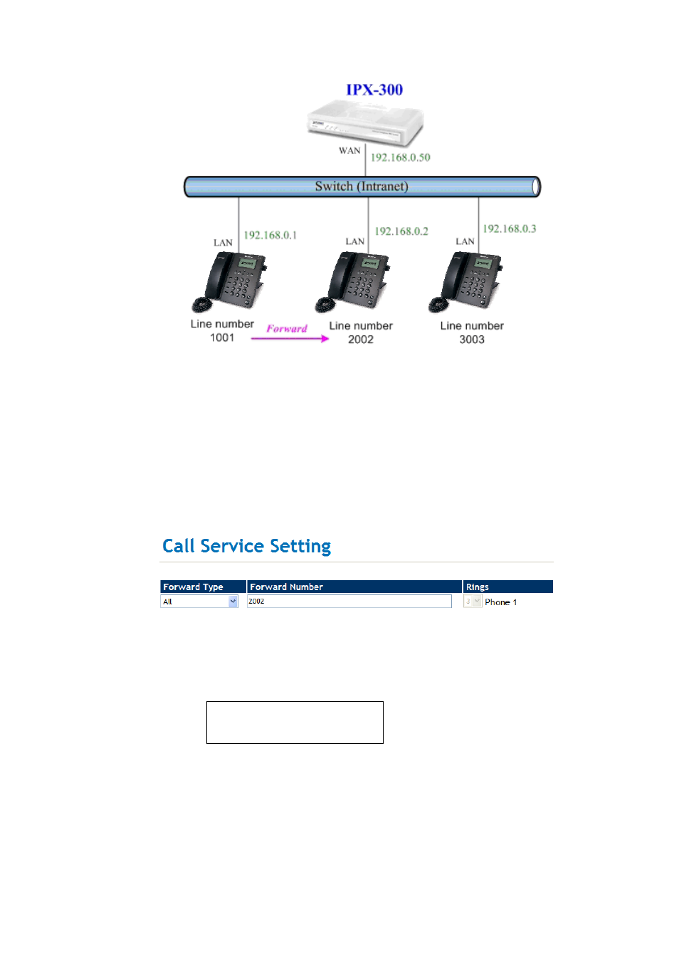 PLANET VIP-254NT User Manual | Page 47 / 57