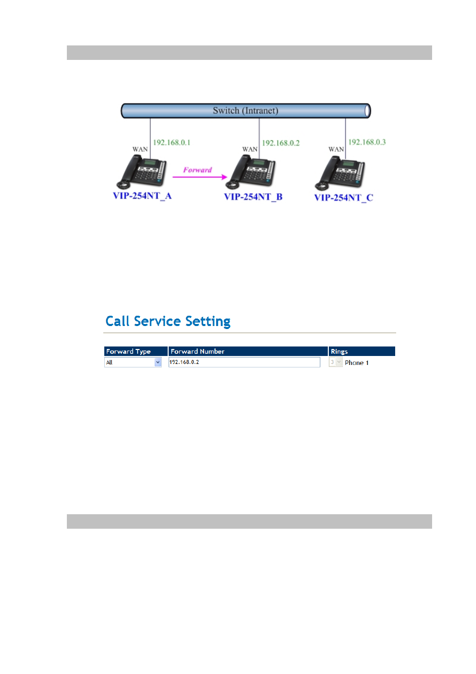 Case 5: call forward feature_peer to peer mode, Case 6: auto answer feature_ip to pstn | PLANET VIP-254NT User Manual | Page 50 / 57