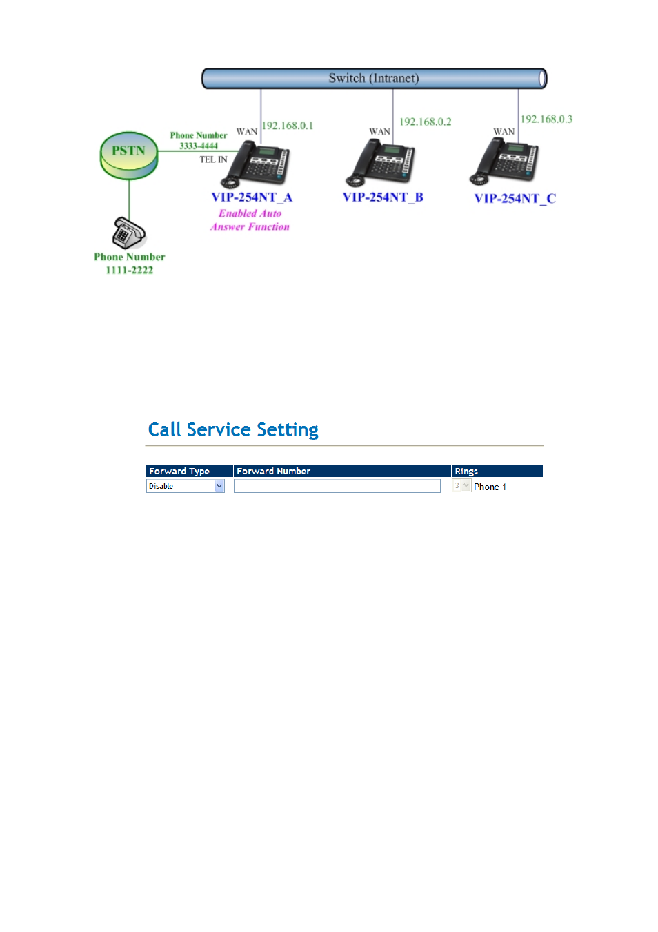 PLANET VIP-254NT User Manual | Page 51 / 57