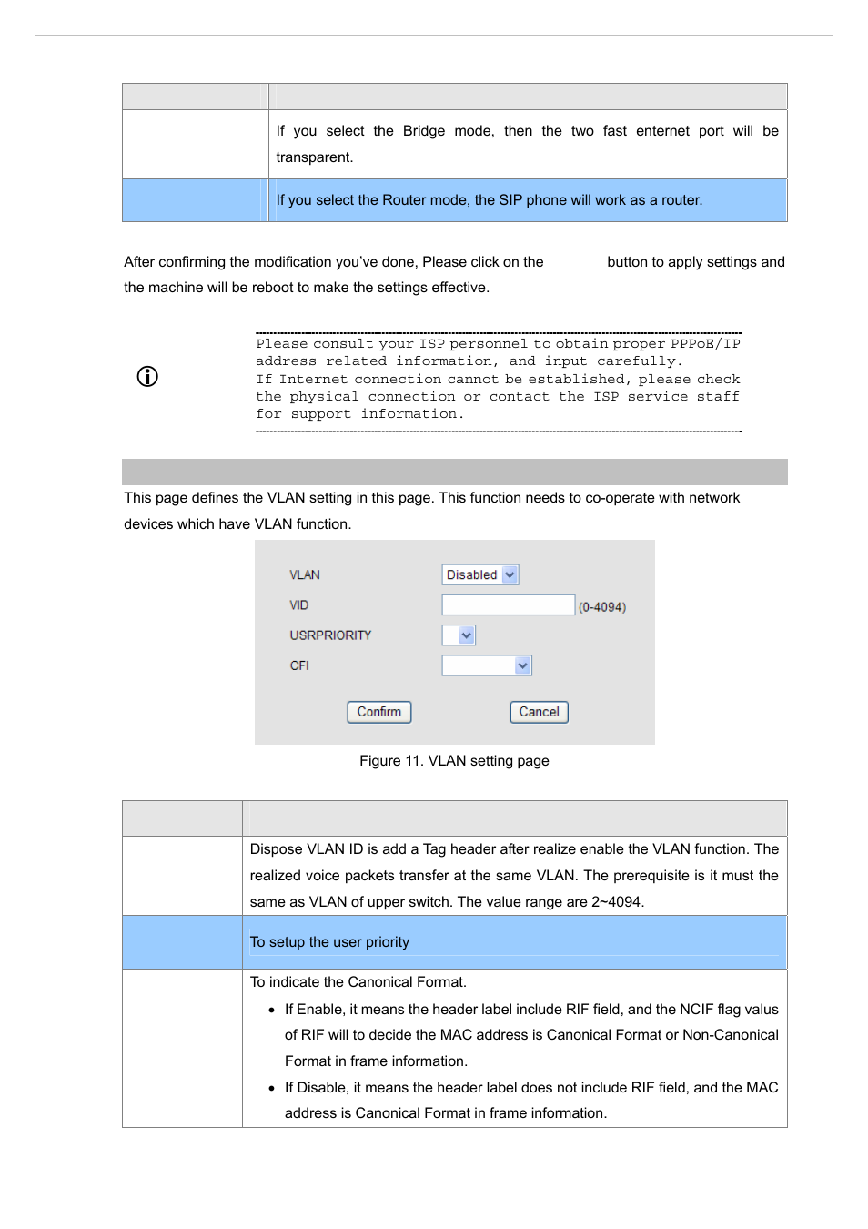 Vlan configuration, Hint | PLANET VIP-255PT User Manual | Page 17 / 35