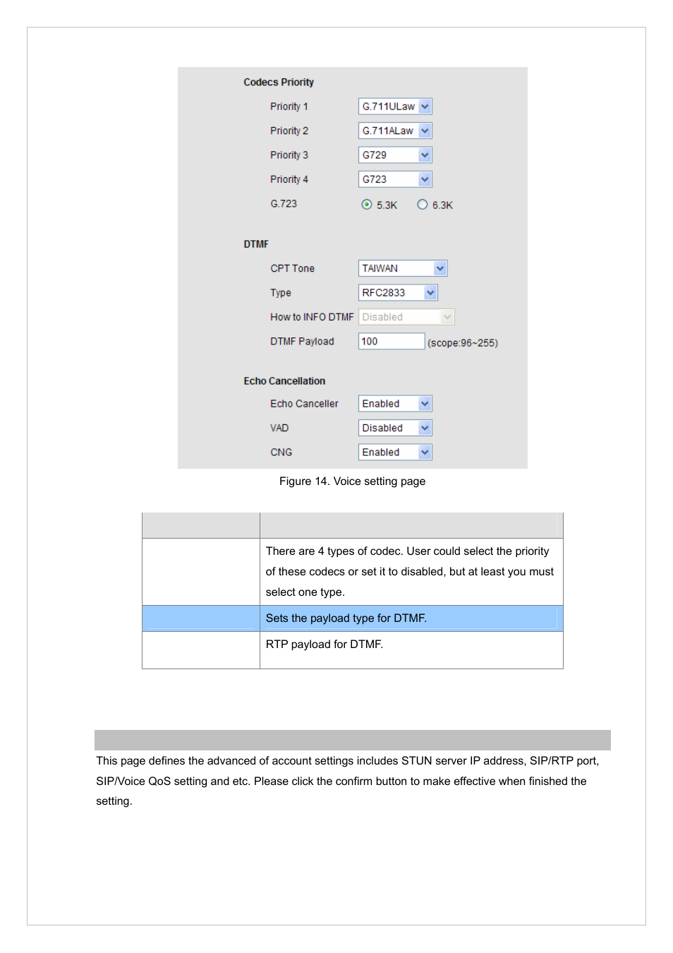 Advanced settings | PLANET VIP-255PT User Manual | Page 20 / 35