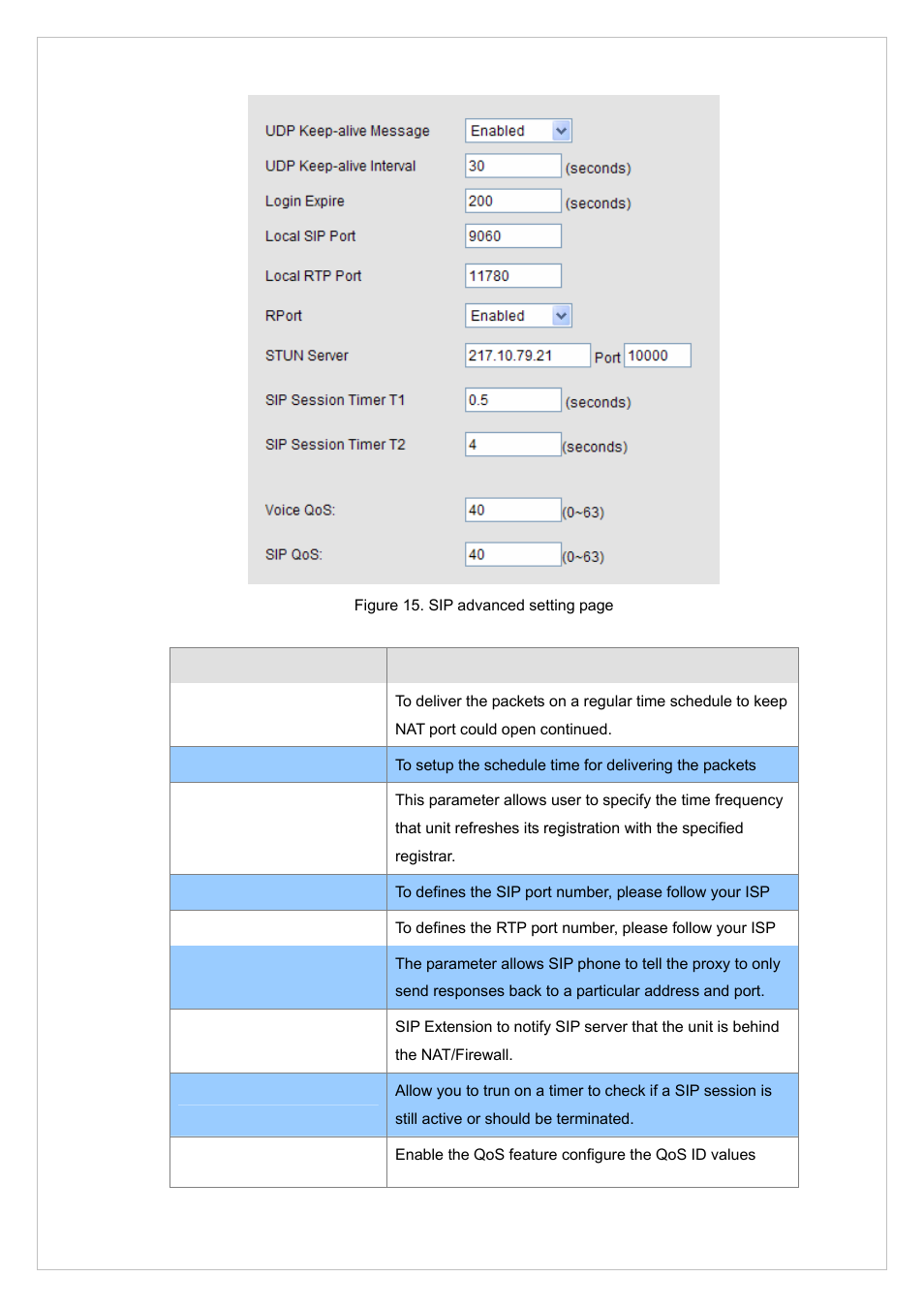 PLANET VIP-255PT User Manual | Page 21 / 35