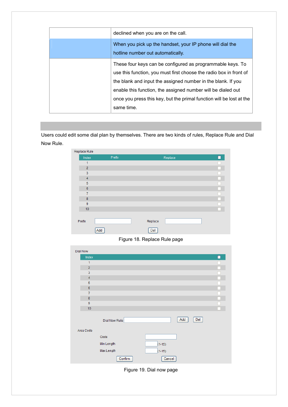 Dial plan settings | PLANET VIP-255PT User Manual | Page 24 / 35