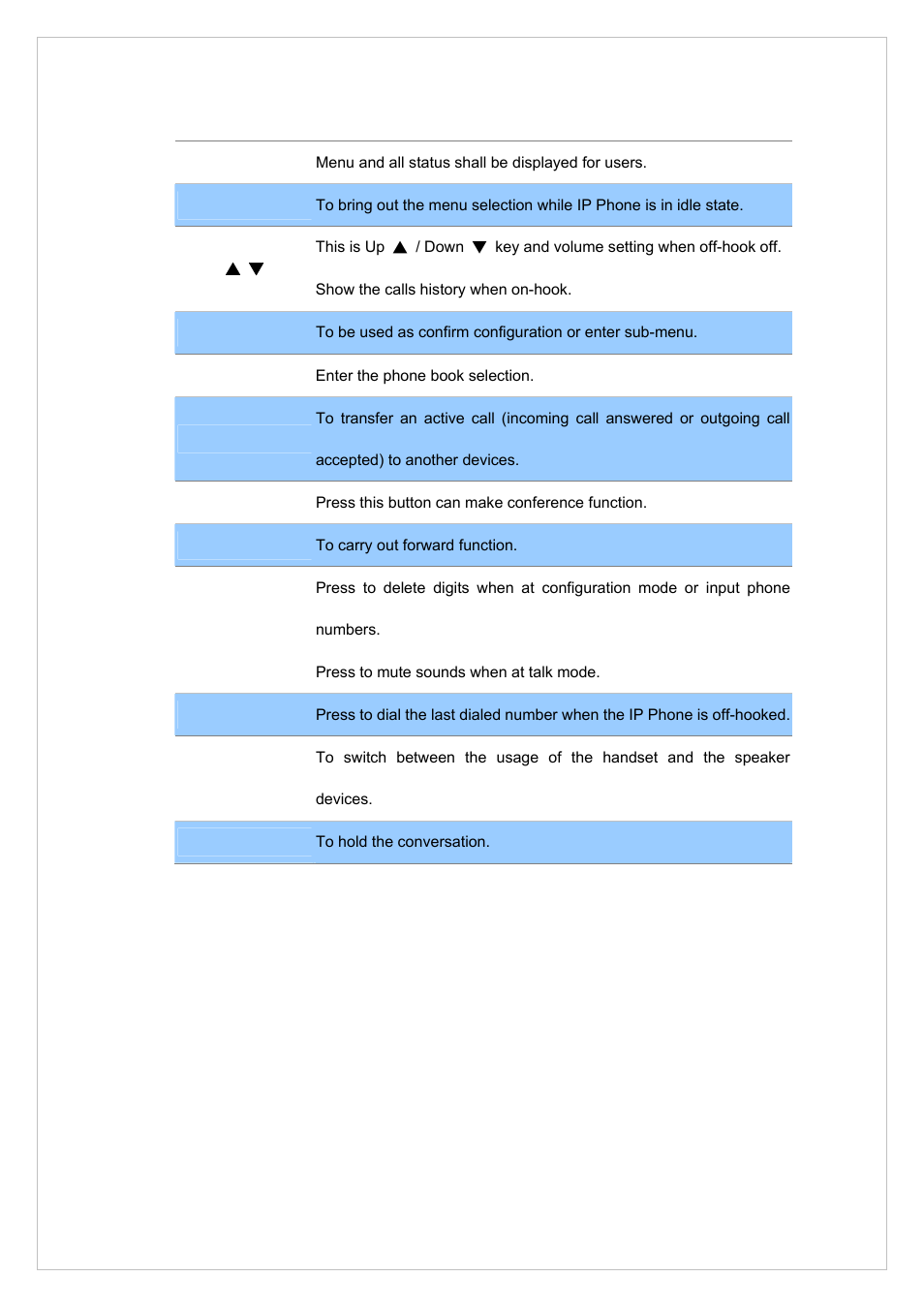 PLANET VIP-255PT User Manual | Page 9 / 35