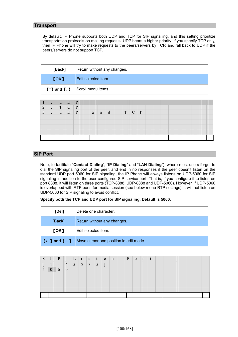PLANET VIP-350PT User Manual | Page 100 / 168