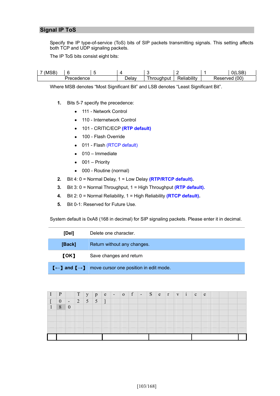 PLANET VIP-350PT User Manual | Page 103 / 168