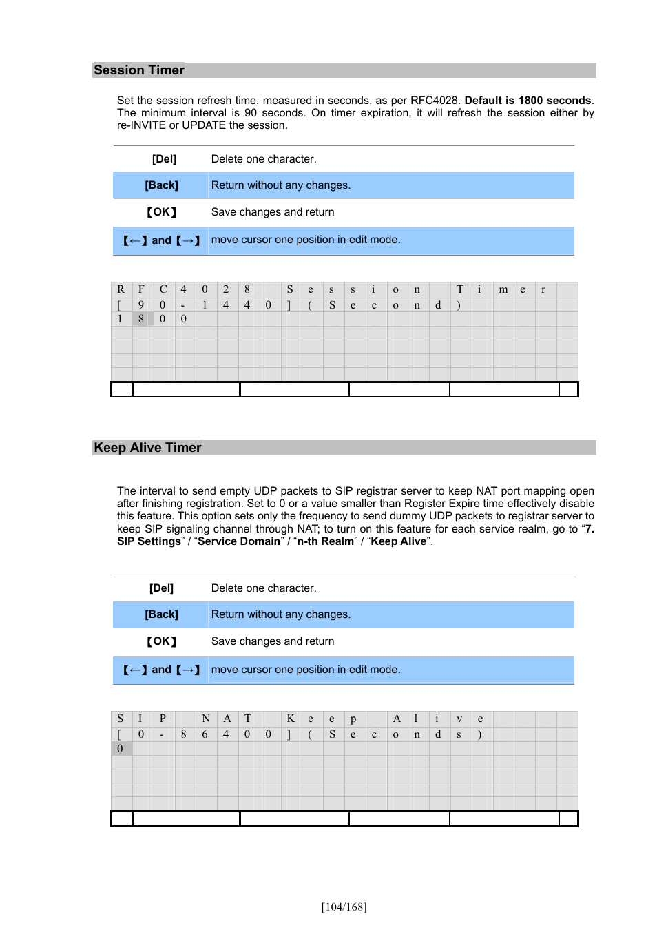 PLANET VIP-350PT User Manual | Page 104 / 168