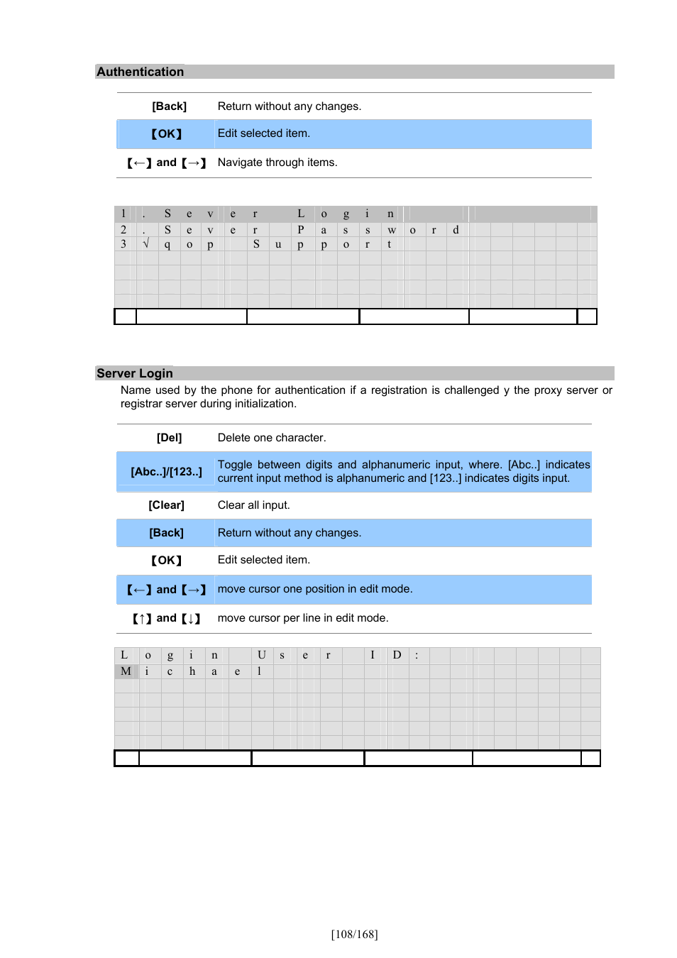 PLANET VIP-350PT User Manual | Page 108 / 168
