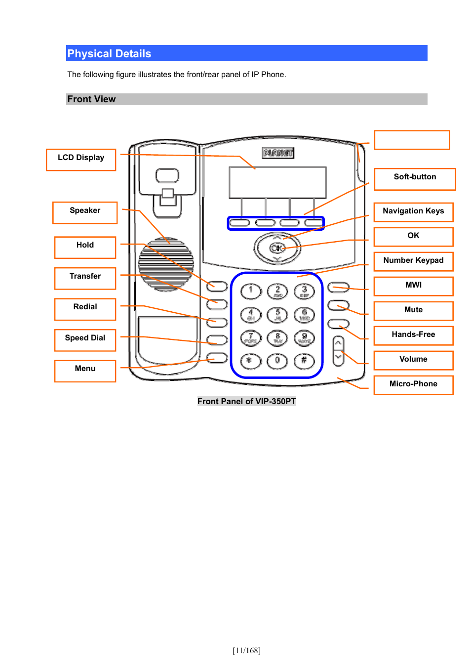 Physical details | PLANET VIP-350PT User Manual | Page 11 / 168