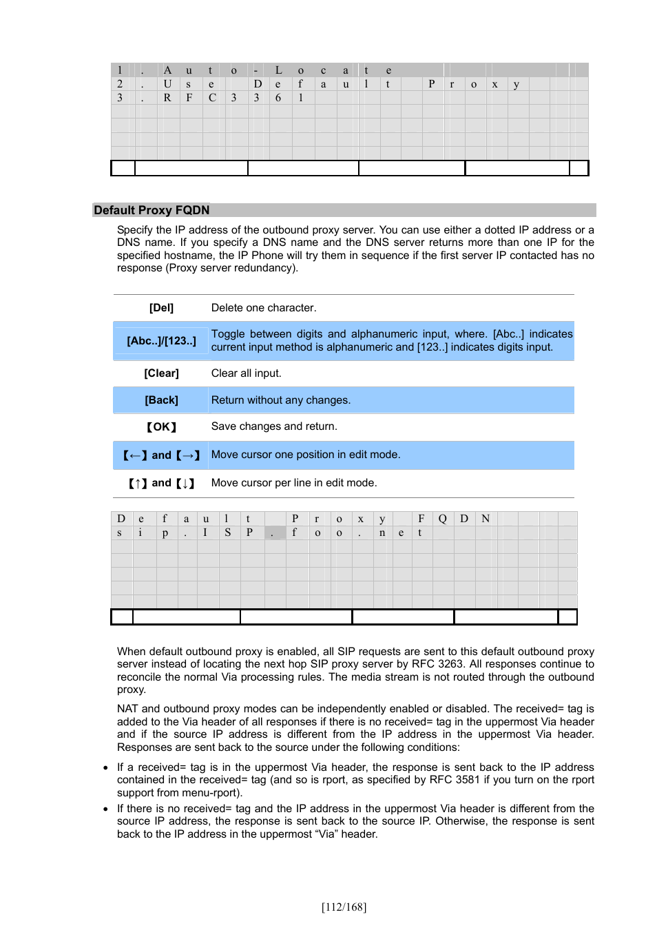 PLANET VIP-350PT User Manual | Page 112 / 168