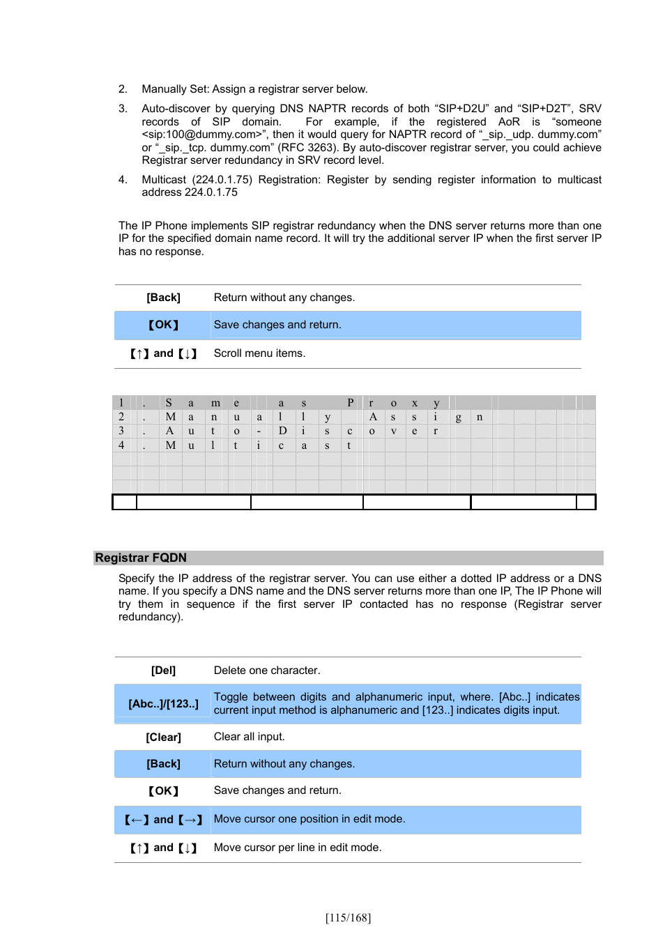 PLANET VIP-350PT User Manual | Page 115 / 168