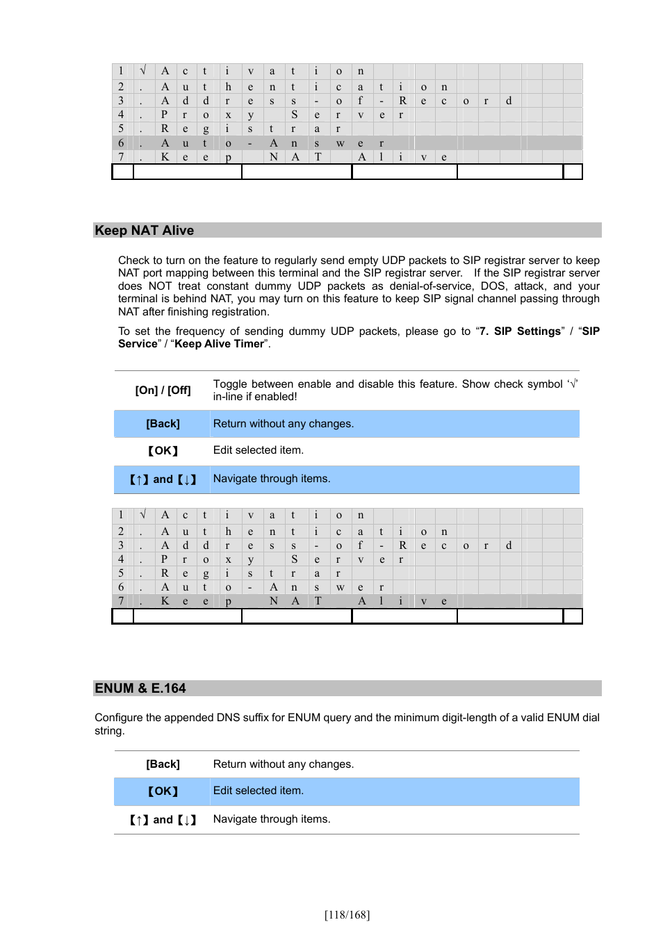PLANET VIP-350PT User Manual | Page 118 / 168