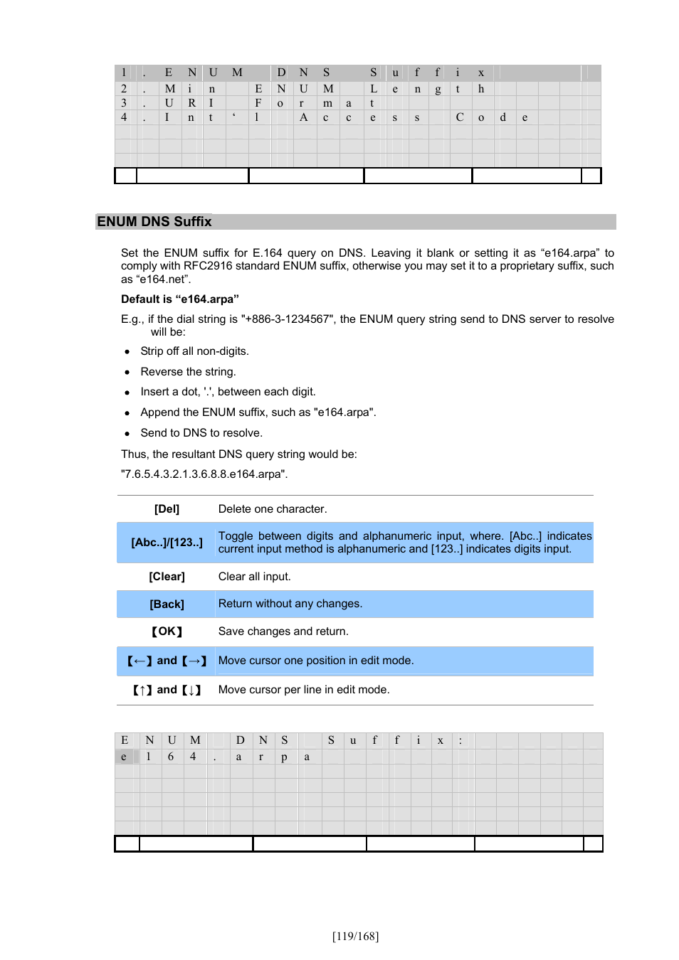 PLANET VIP-350PT User Manual | Page 119 / 168