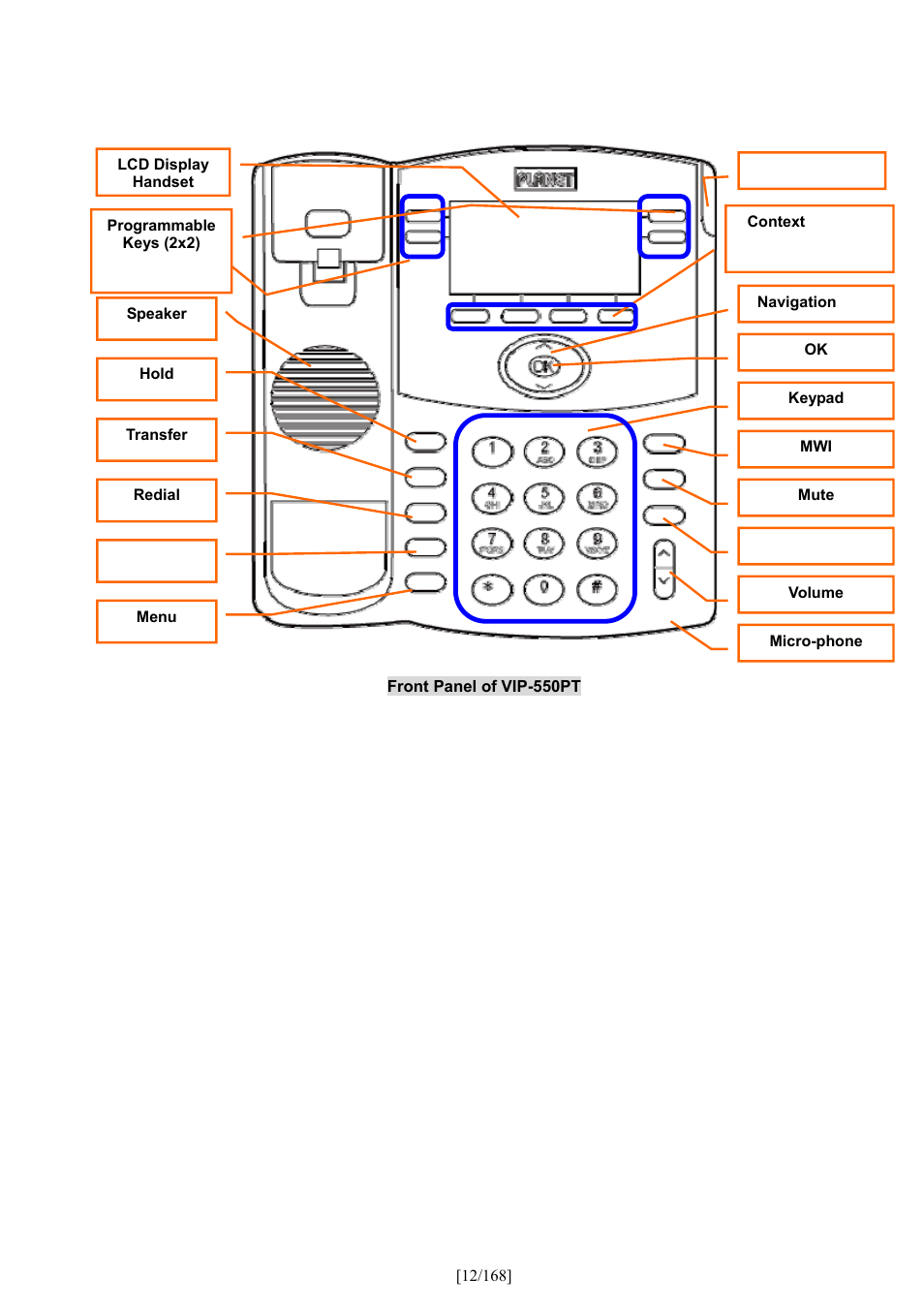 PLANET VIP-350PT User Manual | Page 12 / 168