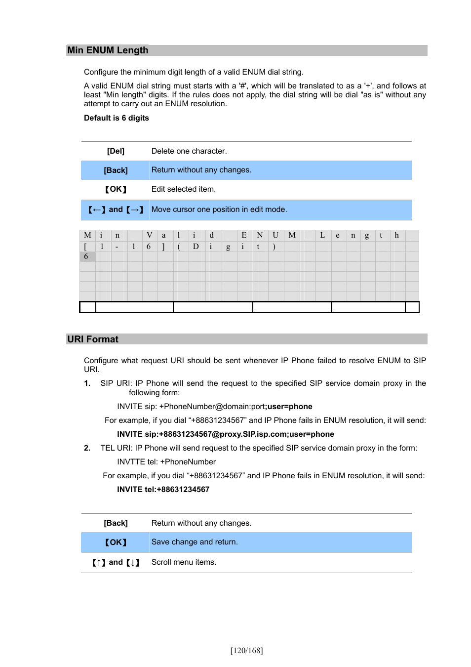 PLANET VIP-350PT User Manual | Page 120 / 168