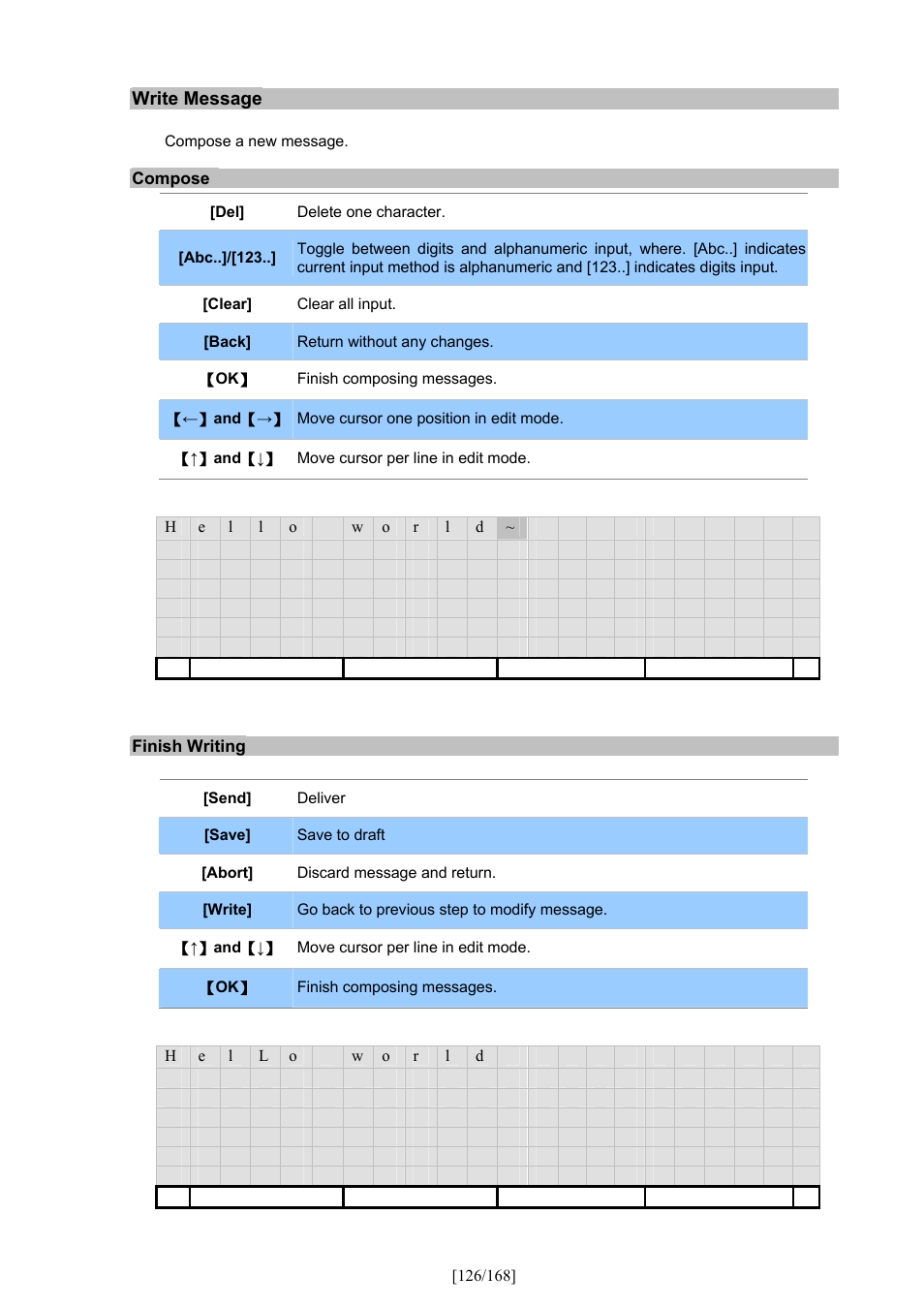 PLANET VIP-350PT User Manual | Page 126 / 168