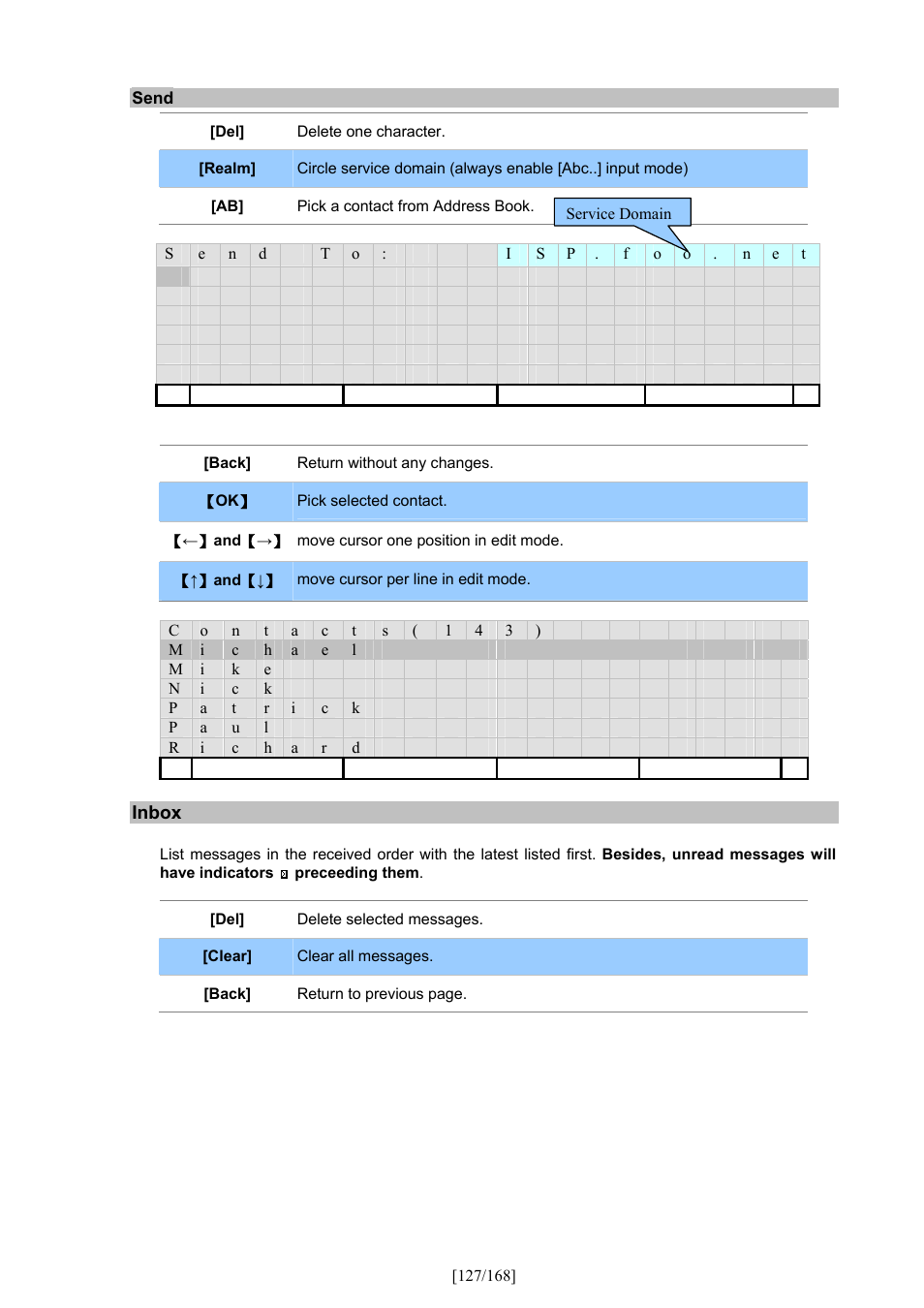 PLANET VIP-350PT User Manual | Page 127 / 168