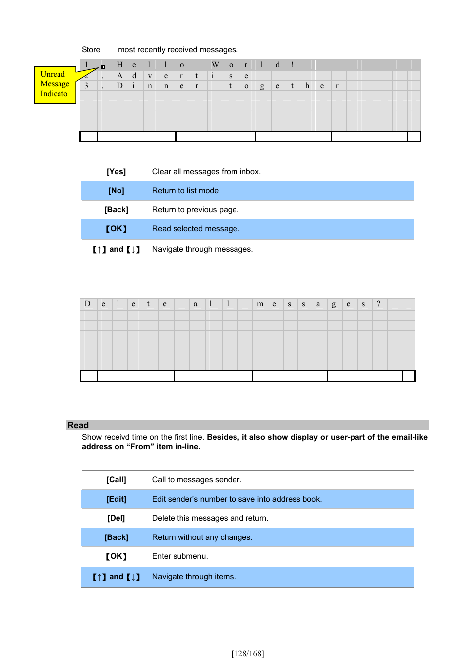 PLANET VIP-350PT User Manual | Page 128 / 168