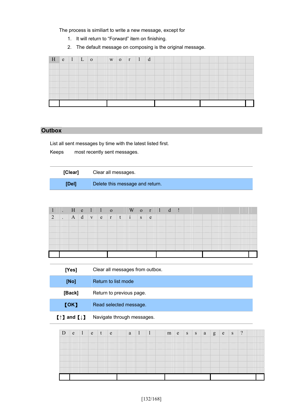 PLANET VIP-350PT User Manual | Page 132 / 168