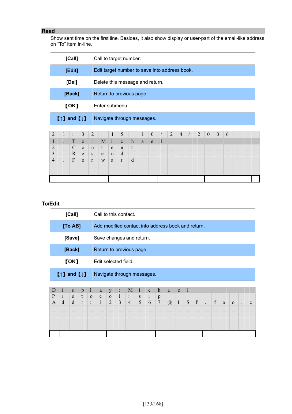 PLANET VIP-350PT User Manual | Page 133 / 168