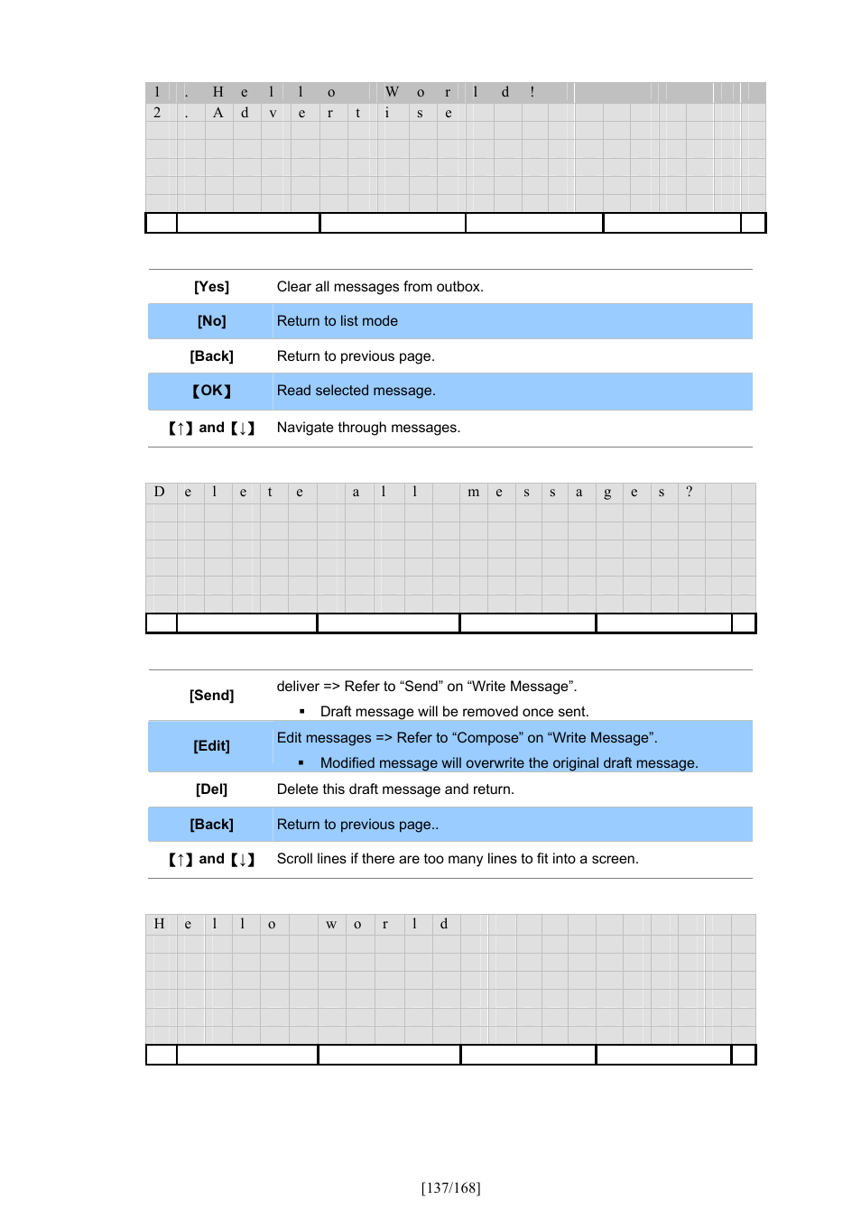 PLANET VIP-350PT User Manual | Page 137 / 168