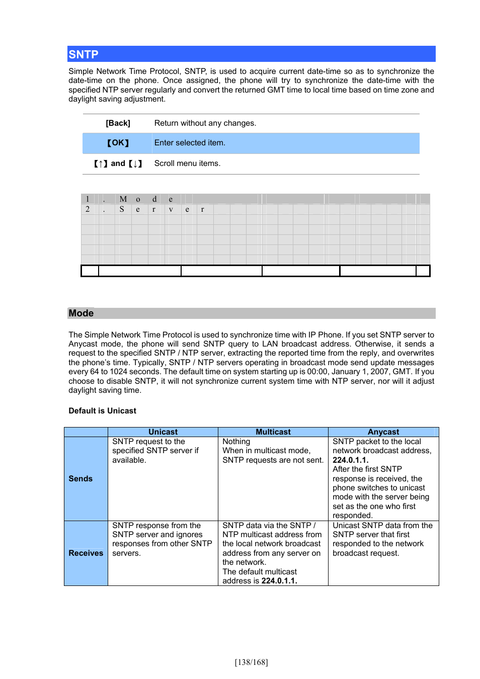 Sntp | PLANET VIP-350PT User Manual | Page 138 / 168