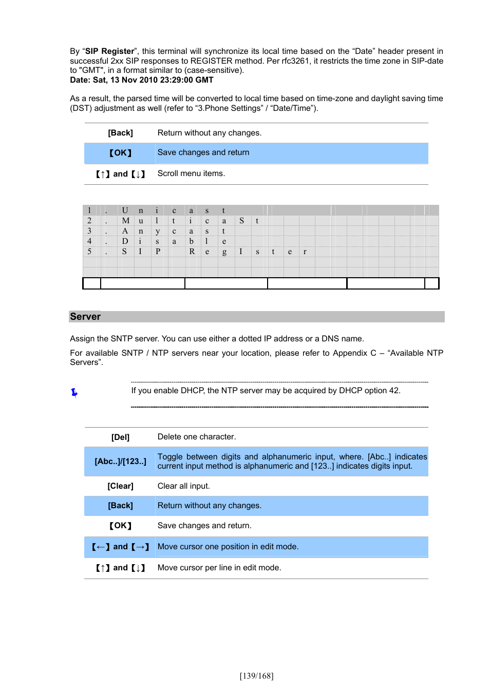 PLANET VIP-350PT User Manual | Page 139 / 168