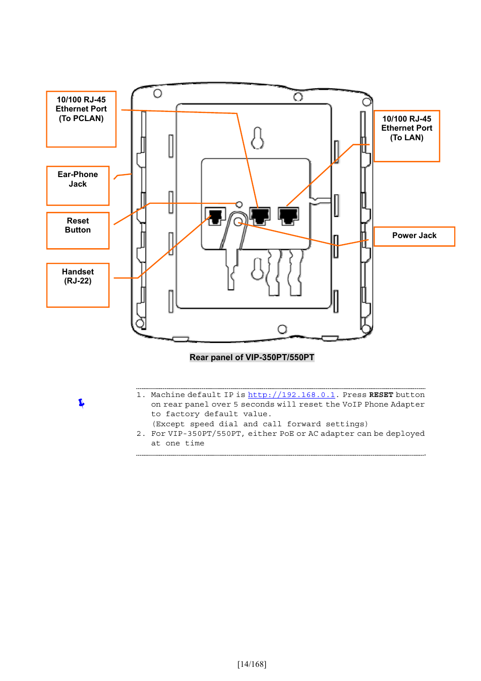 PLANET VIP-350PT User Manual | Page 14 / 168