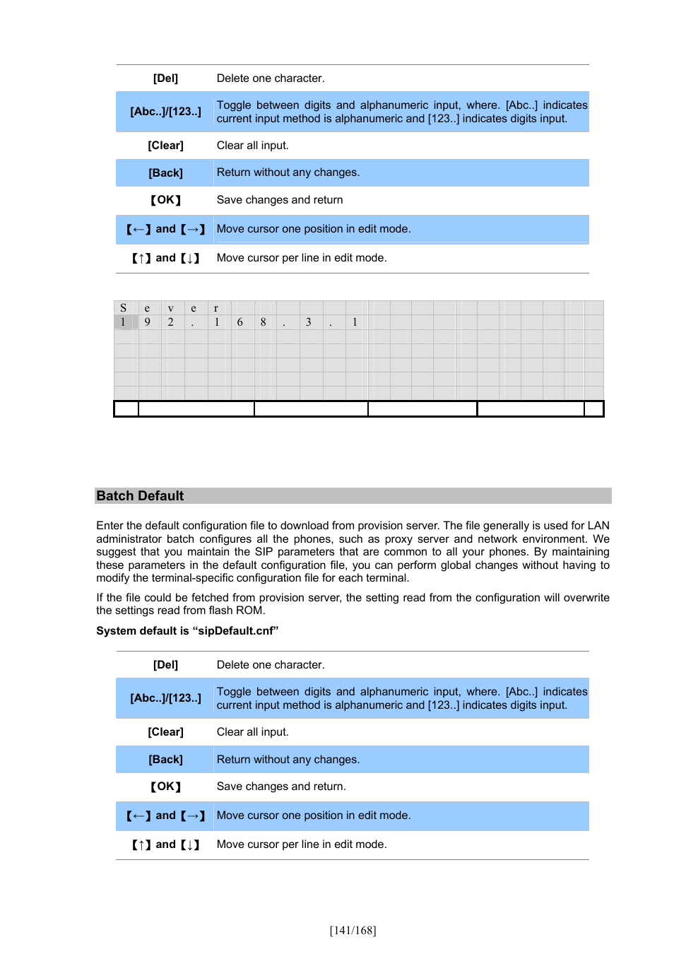 PLANET VIP-350PT User Manual | Page 141 / 168