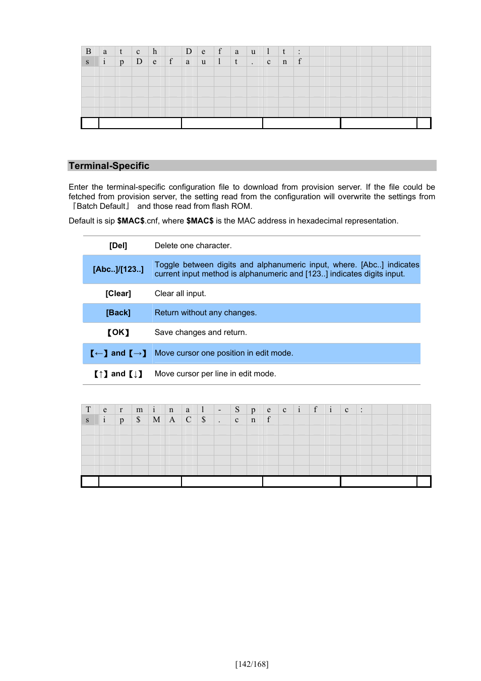 PLANET VIP-350PT User Manual | Page 142 / 168