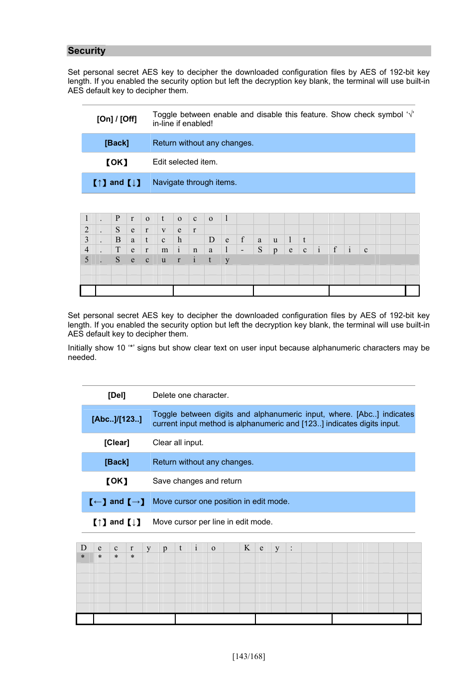 PLANET VIP-350PT User Manual | Page 143 / 168