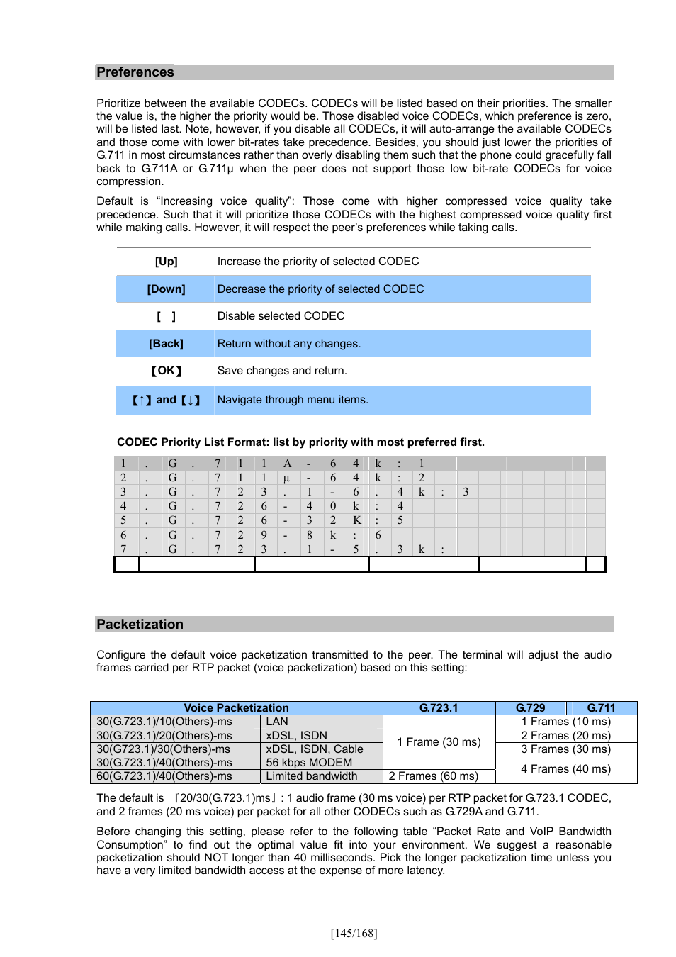 PLANET VIP-350PT User Manual | Page 145 / 168