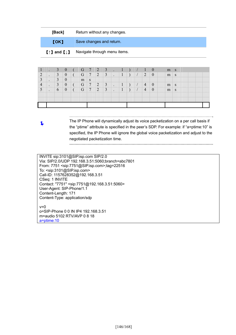 PLANET VIP-350PT User Manual | Page 146 / 168