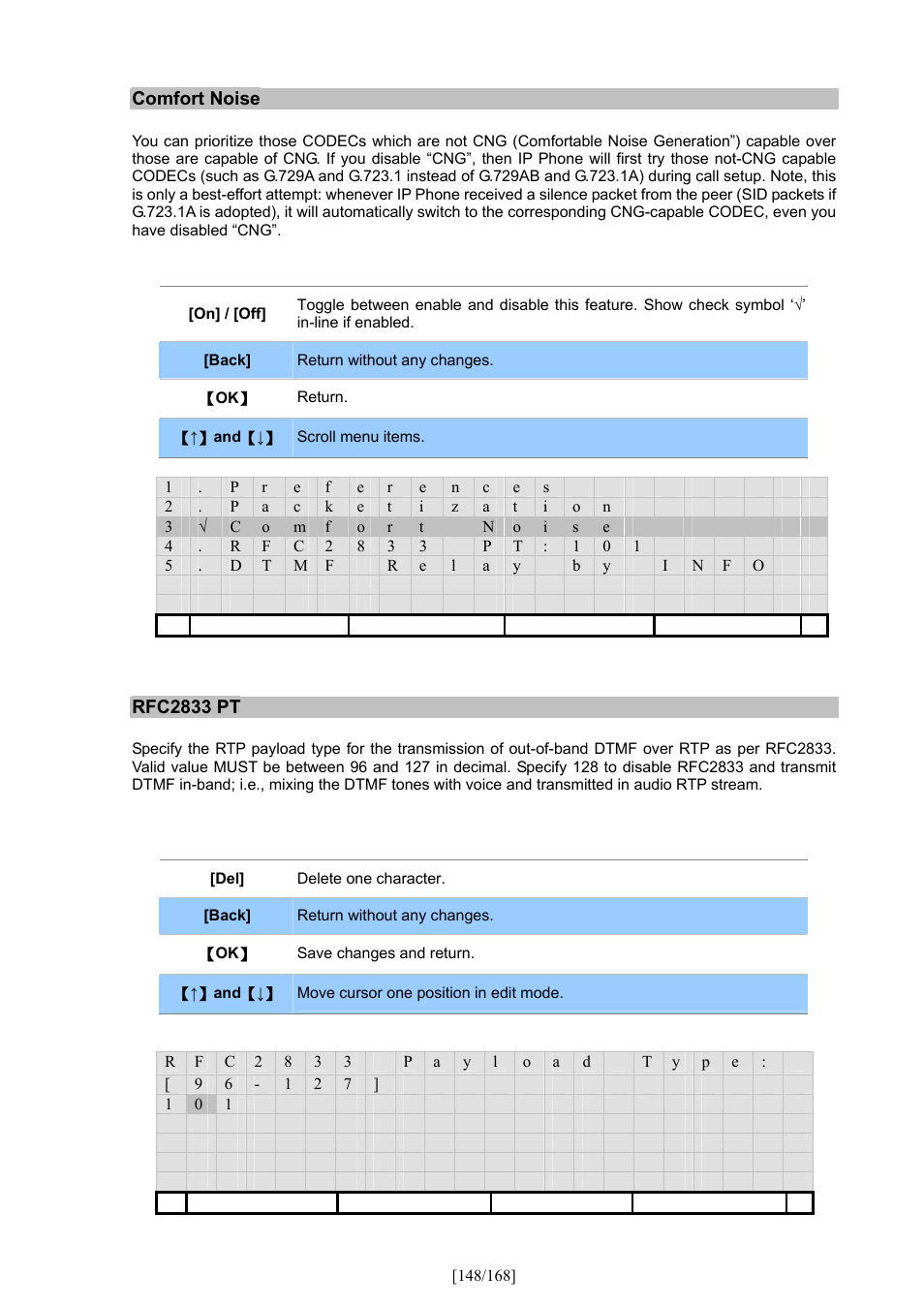 PLANET VIP-350PT User Manual | Page 148 / 168
