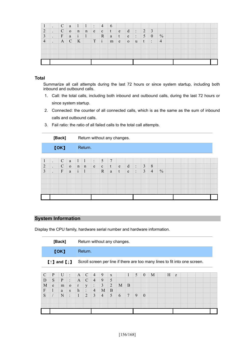 PLANET VIP-350PT User Manual | Page 156 / 168